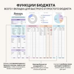 Таблица шаблон личного бюджета «Финансовая диета» - миниатюра 4