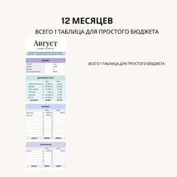 Таблица шаблон личного бюджета «Финансовая диета» - миниатюра 7