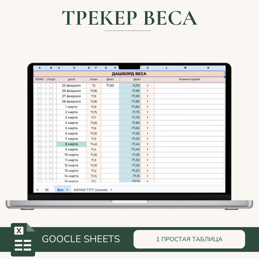 Трекер веса