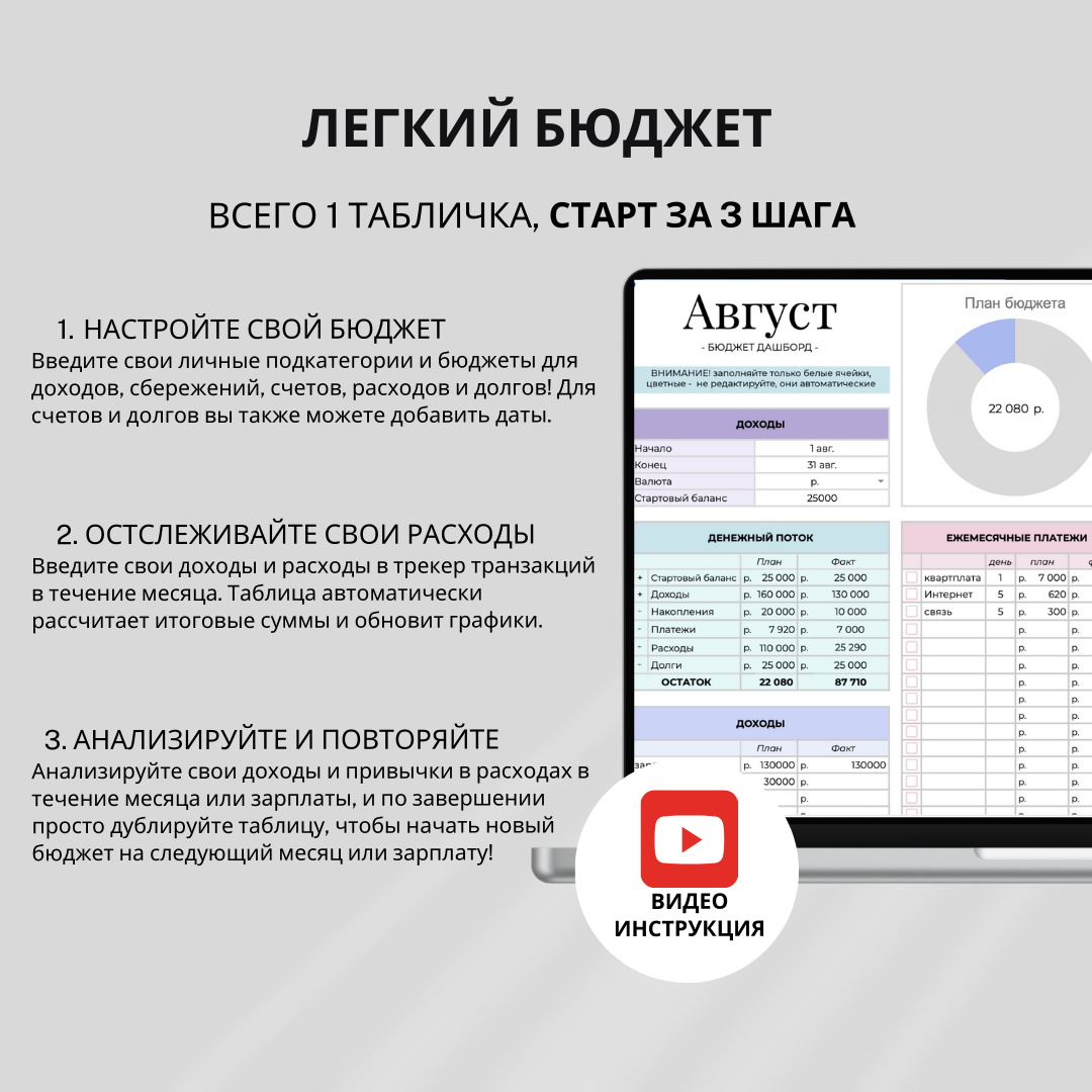 Шаблон бюджета - миниатюра 3