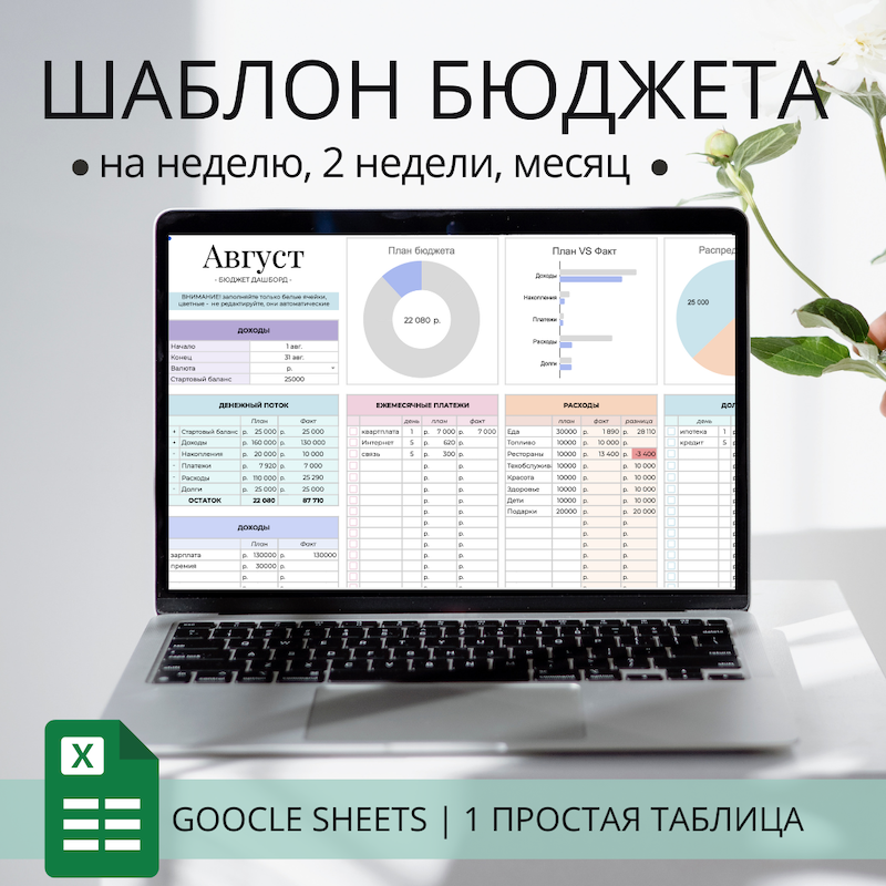 Финансовый шаблон для жизни