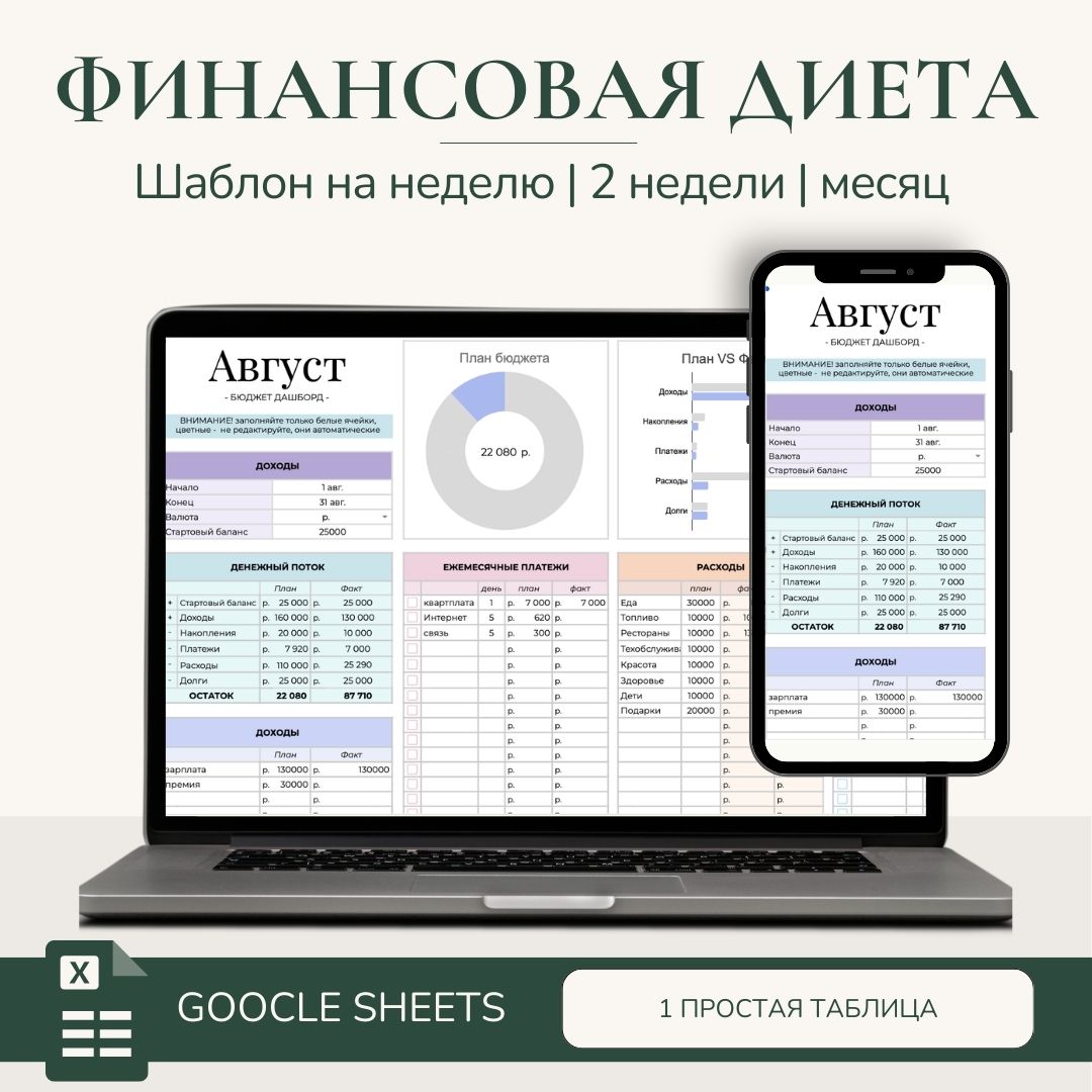 Таблица шаблон личного бюджета «Финансовая диета» - изображение 1