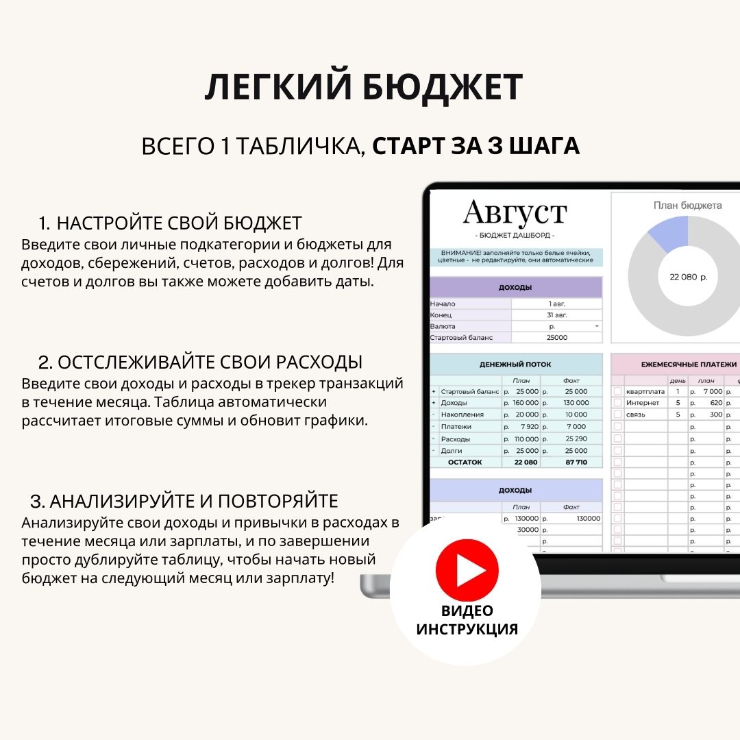 Таблица шаблон личного бюджета «Финансовая диета» - миниатюра 3