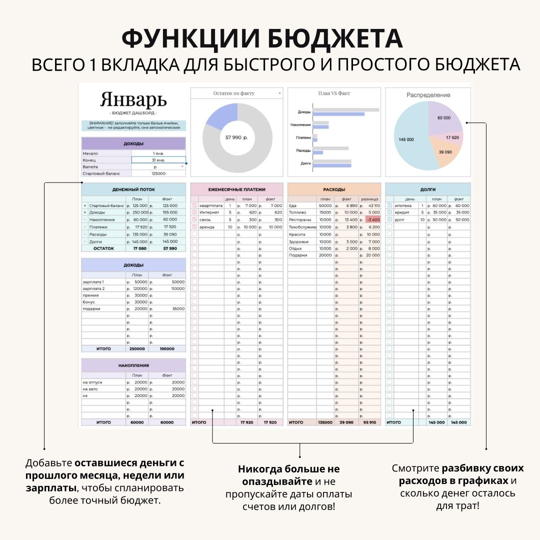 Таблица шаблон личного бюджета «Финансовая диета» - миниатюра 4