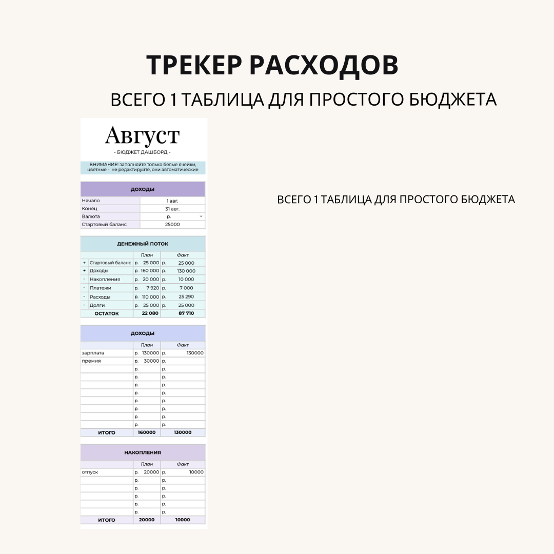 Таблица шаблон личного бюджета «Финансовая диета» - миниатюра 6