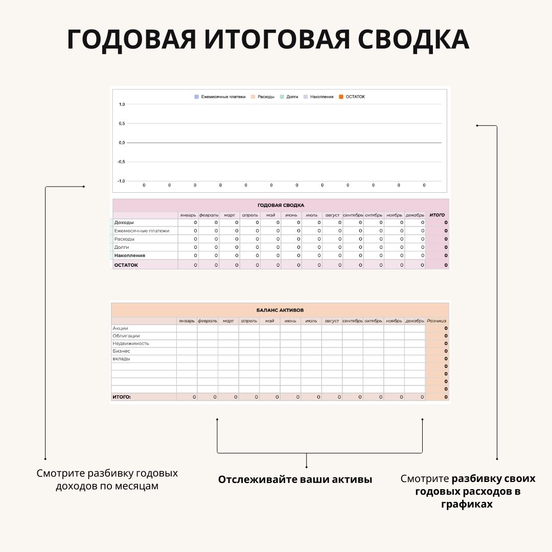 Таблица шаблон личного бюджета «Финансовая диета» - миниатюра 9