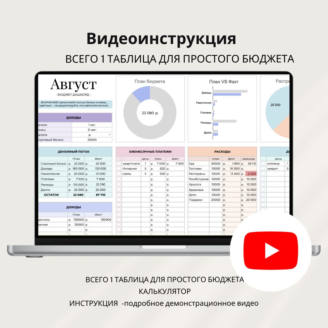 Таблица шаблон личного бюджета «Финансовая диета» - миниатюра 11